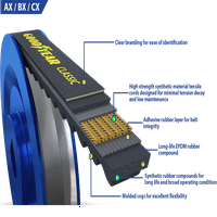 Goodyear B Classic Raw Edge Industrial V-појас, 109 Надвор од обемот