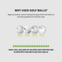 Callaway ChromeSoft Golf Tols - Квалитет на нане, користени топки за голф рафинирани од LostGolfballs.com,