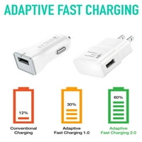 -Mobile ZTE Axon Mini Charger Брз микро USB 2. Кабелски комплет од IXIR -